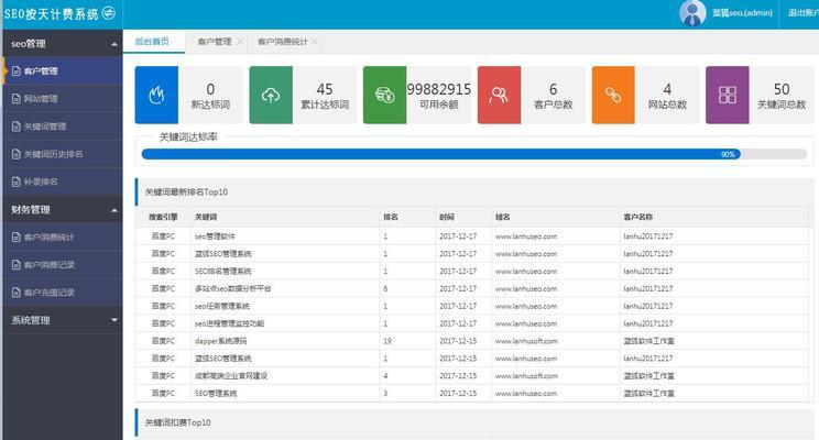 廊坊网站SEO优化的流程是什么？