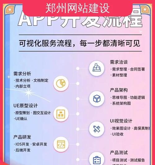 网站建设完成后如何进行SEO优化？有哪些步骤和技巧？