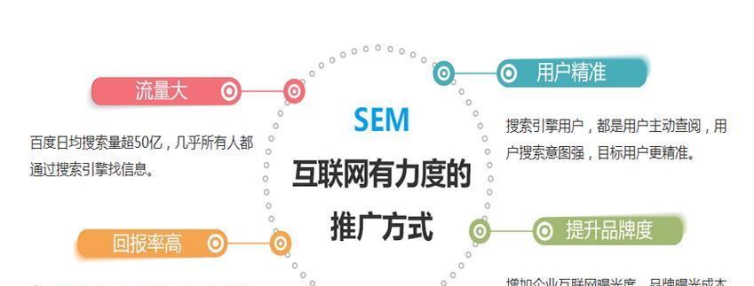 如何实现百度seo快速排名优化？有哪些有效策略？
