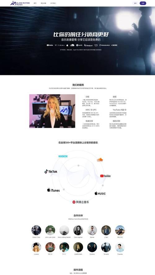 新手如何建网站？入门指南有哪些常见问题解答？