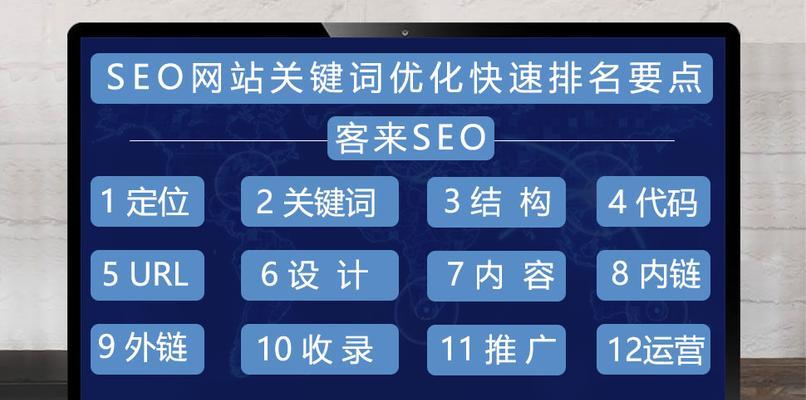 工业设计网站优化方法是什么？SEO技巧有哪些？