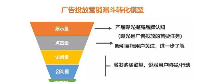 如何选择更靠谱的SEO优化供应商？哪些因素需要考虑？