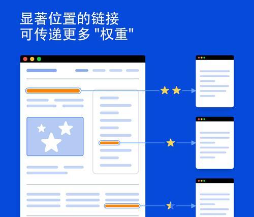 SEO优化需要了解代码吗？掌握哪些代码知识对SEO有帮助？