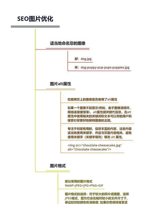 SEO站长优化难题怎么办？专家建议与忠告有哪些？
