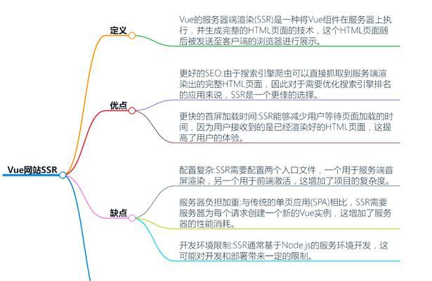网站优化与seo的方法有哪些？如何有效提升网站排名？