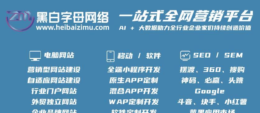 SEO网站优化的优势和重要性是什么？为什么每个网站都需要它？
