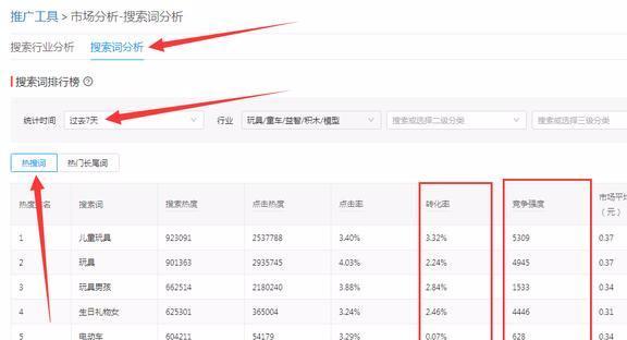 如何通过长尾词获得客户？长尾关键词策略有哪些？
