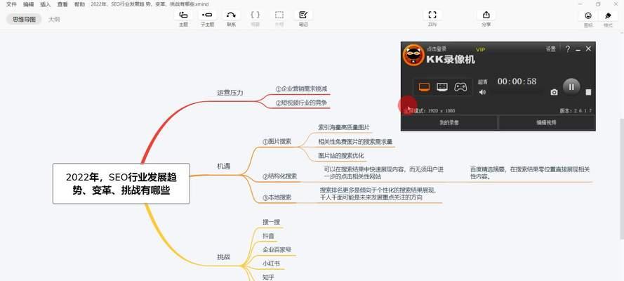 中国SEO职场失衡现象如何影响行业？未来发展趋势是什么？