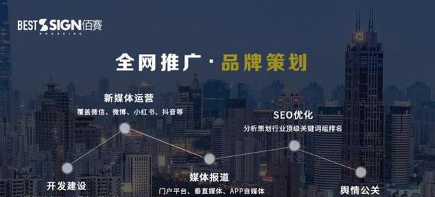 SEO关键词布局的正确方法是什么？如何有效提升网站排名？