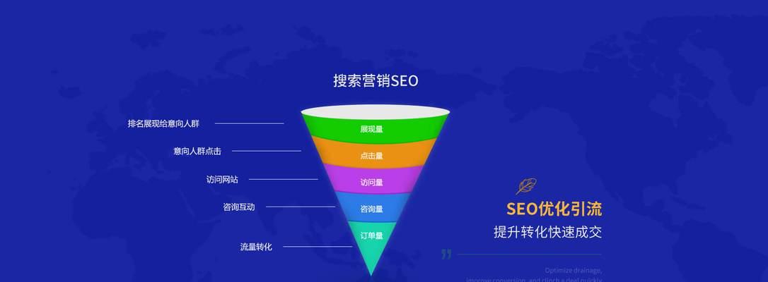 企业网站SEO优化该怎样提升排名？有哪些有效策略？