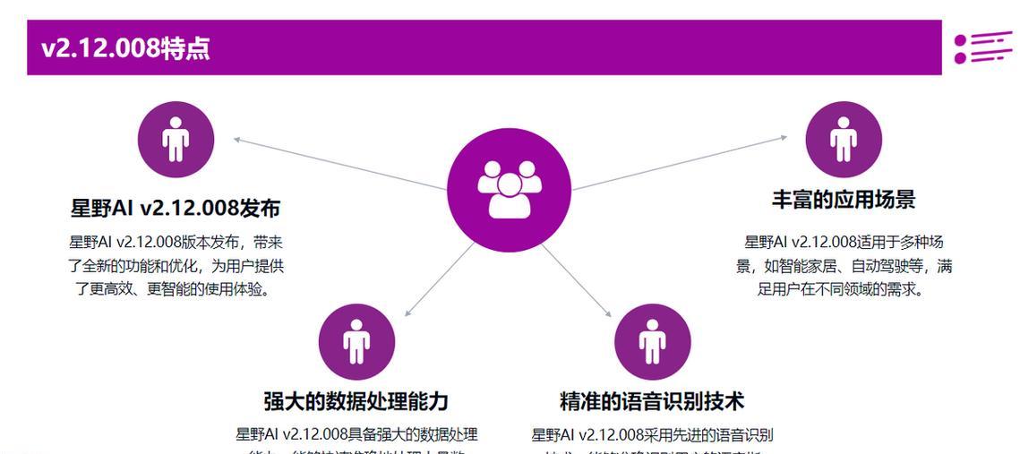 SEO外包服务都包含哪些内容？如何选择合适的SEO外包服务？