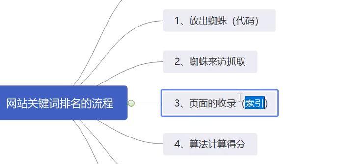 百度seo怎样才能优化网站？有哪些有效策略？