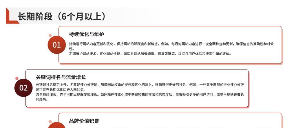 怎么做seo优化方案？SEO优化方案的制定步骤是什么？