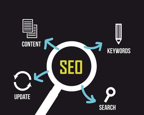 SEO优化的效果如何衡量？常见问题有哪些解决方法？