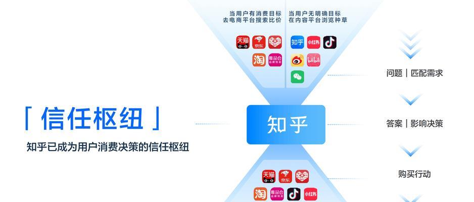 SEO效果何时显现？了解SEO优化的时效性问题