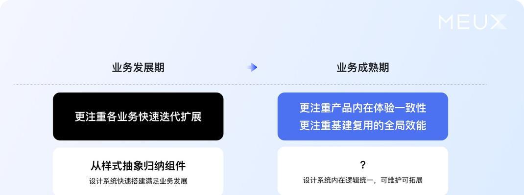 来看百度的实战案例？如何通过案例学习SEO优化技巧？