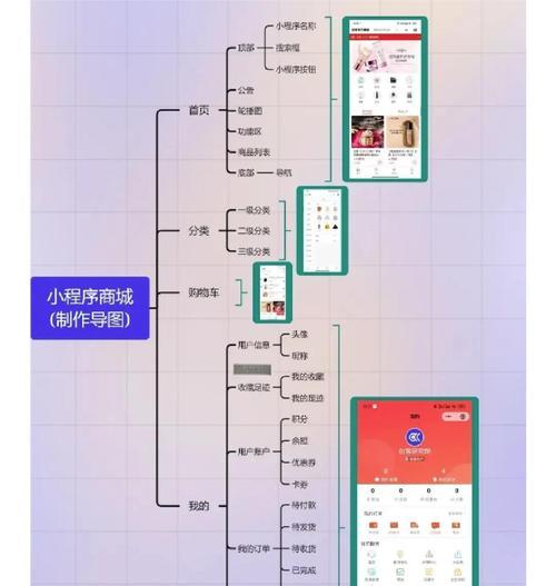 企业如何优化网站内部链接？有哪些小技巧可以提高SEO效果？