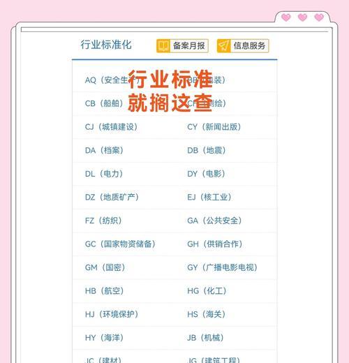 频繁检查关键词排名会影响网站SEO表现吗？