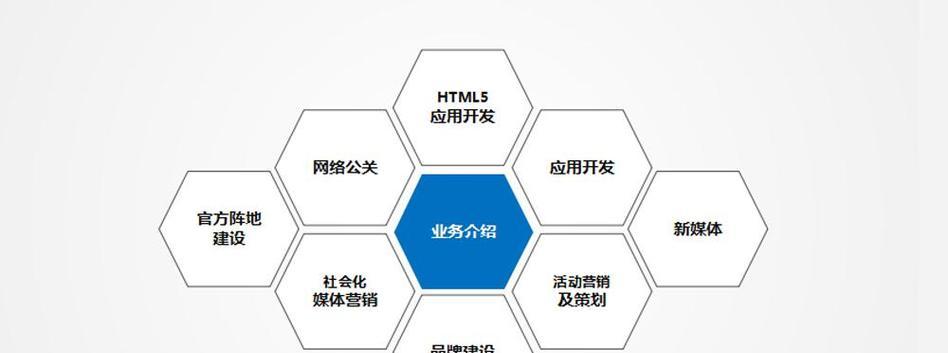 SEO：网络营销大神如何规划网站推广？推广策略有哪些常见问题？