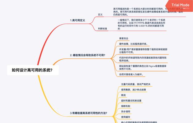 网站建设平台如何支持SEO优化？