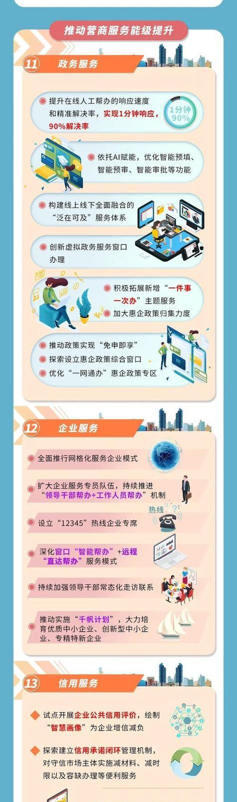 2025年如何处理网站错误以提升SEO？