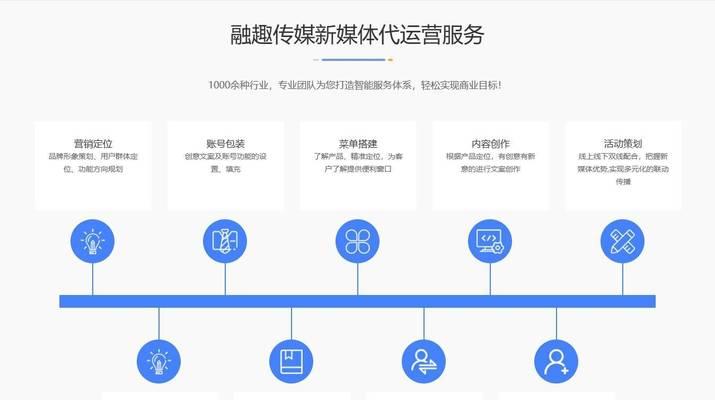 如何进行网站推广？2025年有哪些新策略？