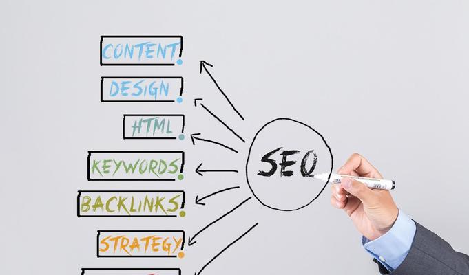 SEO优化是什么？为什么网站需要进行SEO优化？