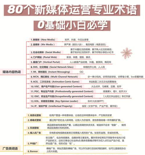 纳雍seo营销工厂地址在哪里？如何联系他们进行合作？