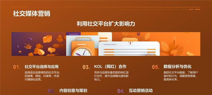 seo矩阵获客的原理是什么？如何利用seo矩阵进行获客？