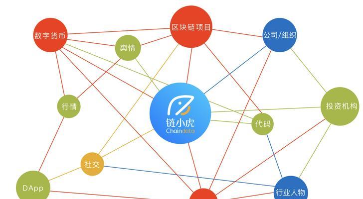 查文件搜索引擎是什么？查文件搜索引擎的工作原理是什么？