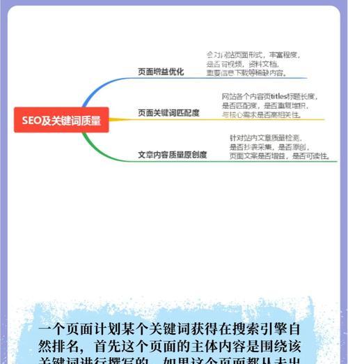 有人应聘seo是什么意思？如何应对？