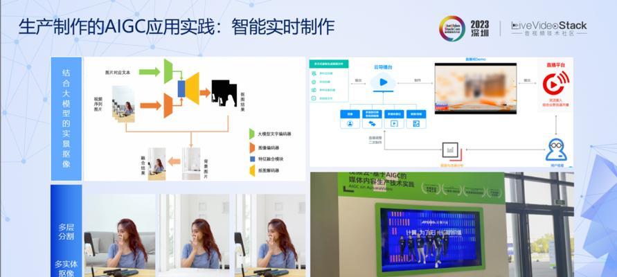 ai网站优化图如何制作？有哪些工具？