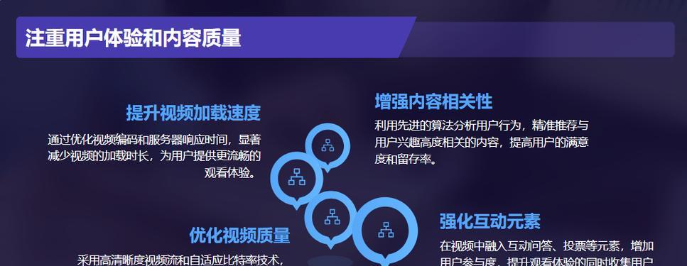 seo的优化包括哪些方面？具体操作是什么？