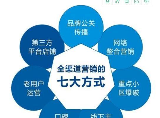 小店搜索引擎推广方法是什么？