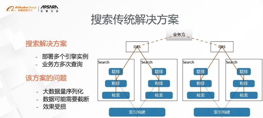 搜索引擎获取方式有哪些特点？