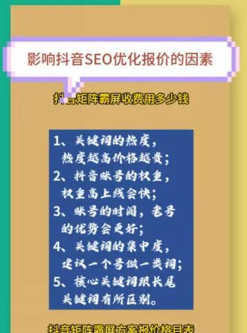 抖音图文seo矩阵软件的使用方法是什么？