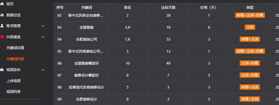 灵寿抖音seo咨询招聘需要哪些技能？
