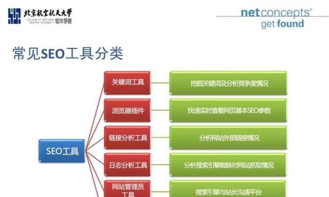 搜索栏和搜索引擎有什么区别？