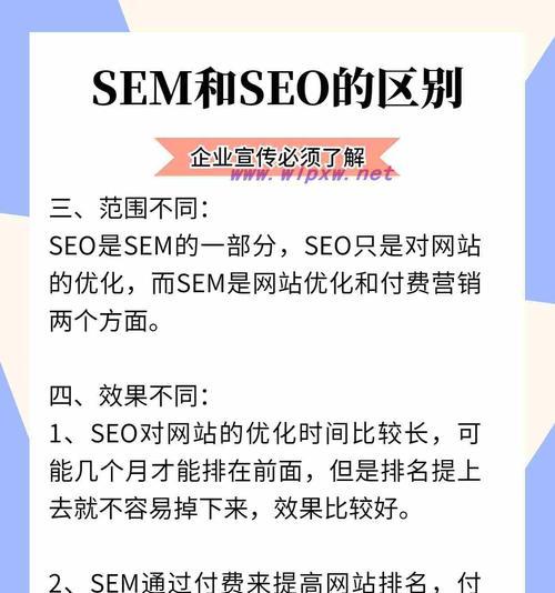 关键词优化是什么东西？如何正确实施关键词优化策略？