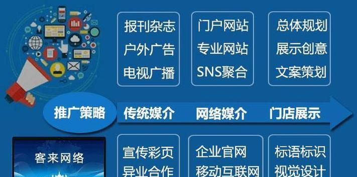 SEO流量总和时间如何计算？如何优化网站以增加流量？