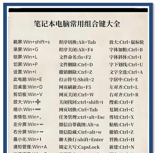 如何进行在线搜索引擎操作？有哪些基本步骤和技巧？