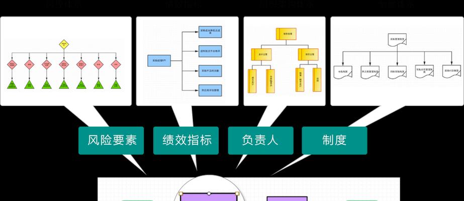 外包网站优化方案怎么写？需要包含哪些关键要素？