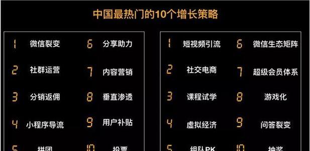 企业如何有效进行seo矩阵推广？