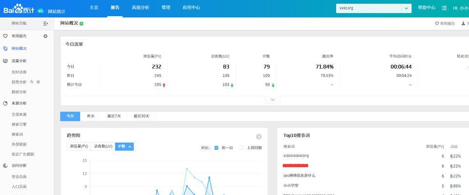 白沙县网站优化有哪些要点？