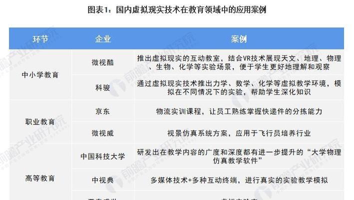 2025年磁力搜索引擎的市场前景如何？