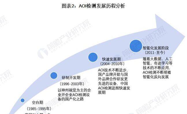 2025年磁力搜索引擎的市场前景如何？