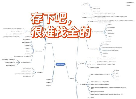 谷歌关键词扩展优化？如何进行谷歌关键词的扩展优化？