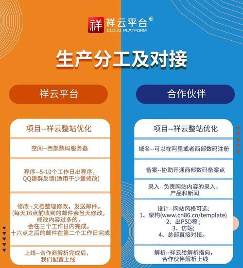 安徽爱采购的SEO排名情况如何？