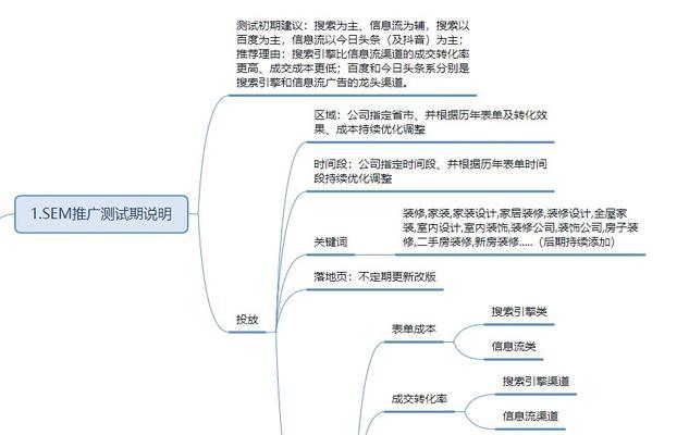 如何修复搜索引擎代运营的问题？