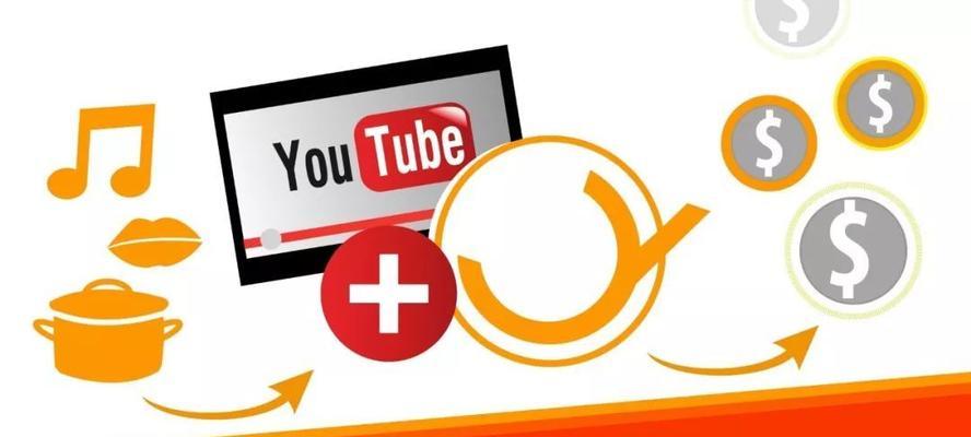 YouTube上有哪些搜索引擎？